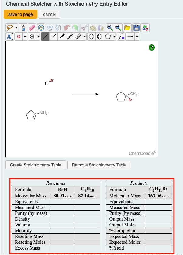 Chem_sketcher_Stoichiometry_Table.png