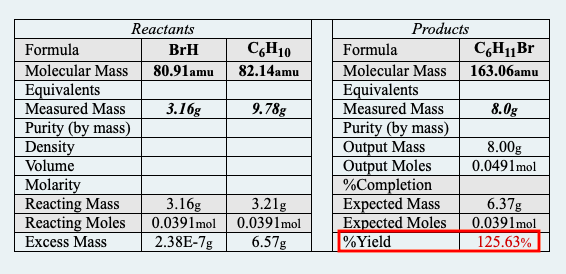 Chem_sketcher_flagged_results.png