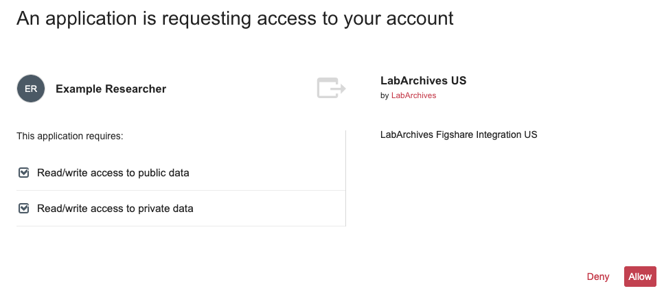 LabArchvies_FigShare_Accept_Deny_Connection.png