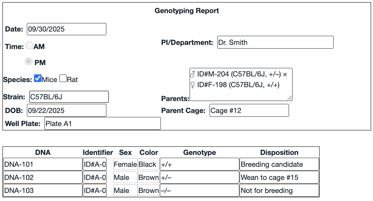 Genotyping Report on a LabArchives Page