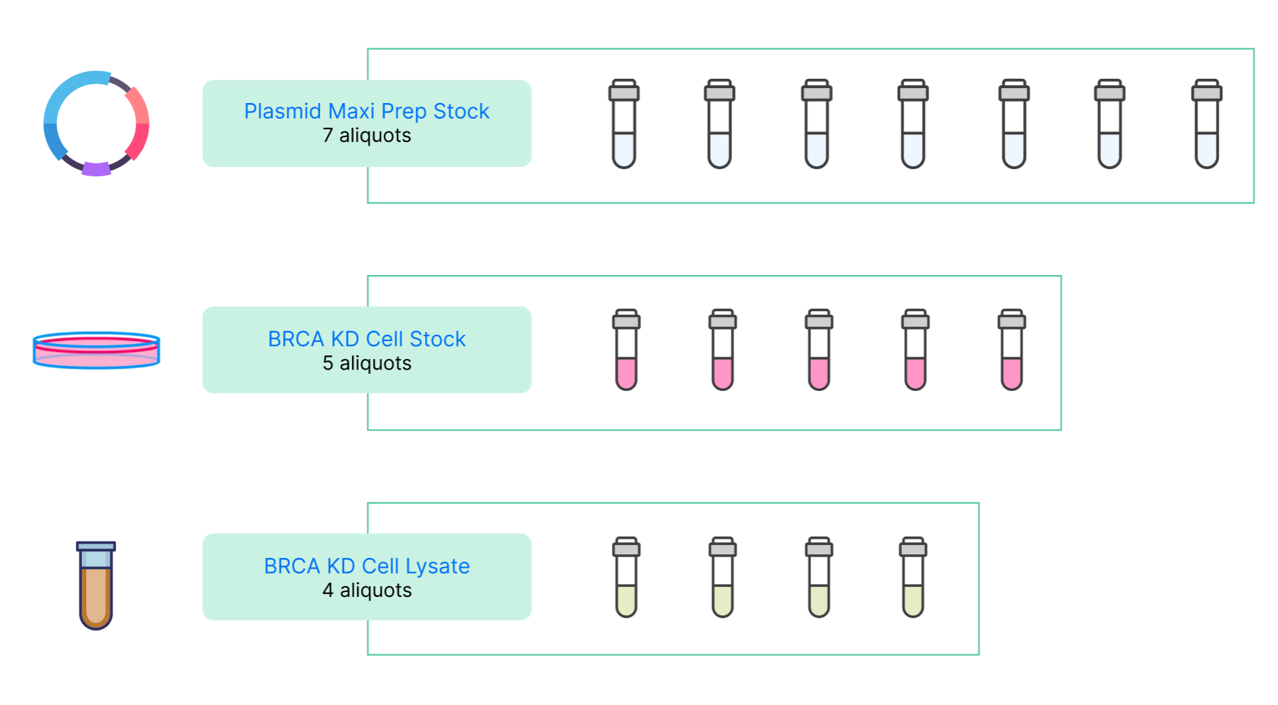 A1_Ideal_Use_Cases.png